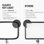 Elgato Key Light - Professional 2800 lumens Studio Light with Desk clamp for Streaming, Recording and Video Conferencing, Temperature and Brightness app-Adjustable on Mac, PC, iOS, Android - Image 4