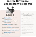 DJI Mic 3 (2 TX + 1 RX + Charging Case), Wireless Microphone for iPhone/Camera/Android, Ultralight, Adaptive Gain Control for Balanced Volume, Dual Band Anti-Interference, 28hrs Use, Vlog - Image 7