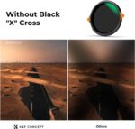 K&F CONCEPT 82mm ND4-64 (2-6 Stops) ND Lens Filter Variable & CPL Polarizers Filter 2-in-1, 28 Multi-Coated Polarizing and Neutral Density for Camera Lens (Nano-X Series) - Image 4