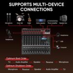 8 Channel Mixer, Professional Audio Mixing Console Studio DJ Board with Bluetooth, 99 DSP Effect,USB Recording, 48V Phantom Power, Reverb, MP3 Player for Live Sound Karaoke Performance - Image 5