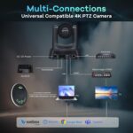 TONGVEO 4K AI Auto Tracking PTZ Conference Camera System with Bluetooth Speakerphone & Microphone, 20X Optical Zoom, USB3.0 HDMI LAN PoE Power Camera for Church Worship, Meetings, Streaming - Image 3