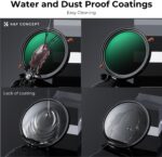 K&F CONCEPT 82mm Variable Fader ND2-32 ND Filter and CPL Circular Polarizing Lens Filter in 1 for Camera Lens Waterproof Neutral Density Polarizer Filter (Nano-D Series) - Image 8