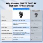 EMEET S600 4K Webcam for Streaming - Sony 1/2.55'' Sensor, PDAF Autofocus, 1080P@60FPS, 2 Noise Reduction Mics, Built-in Privacy Cover, 73° FOV, Streaming Camera for Live Commerce/Gaming/Beauty - Image 5