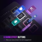 FIFINE Gaming Audio Mixer, Streaming RGB PC Mixer with XLR Microphone Interface, Individual Control, Volume Fader, Mute Button, 48V Phantom Power, for Podcast/Recording/Vocal/Game Voice-AmpliGame SC3 - Image 6