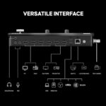 Osee GoStream Duet Multiple Camera SDI and HDMI Live Stream Video Mixer Switcher - Image 4