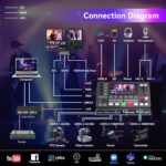 Tenveo 4K60FPS HDMI Video Switcher Mixer, 4*SDI & 4*HDMI Input, 5CH Live Streaming Switcher, 5.5’’ FHD Screen, 1080P60FPS Output, USB Video Recording, Support PTZ Camera and Controller, NDI Included - Image 7
