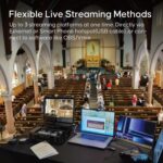 Osee GoStream Duet Kit All in One Pro Live Streaming Multi-Camera Video Mixer Switcher Recorder Player Kit 4 HDMI&SDI in USB-C I/O with 14 Inch Monitor Built-in DC-to-Type C Cable NDI(Free Activated) - Image 9