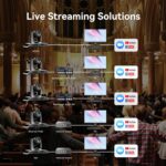 Tenveo PTZ Camera and Controller Bundle/Kits - 30X AI Auto Tracking NDI PTZ Camera with SDI/HDMI/USB3.0/LAN(PoE) and NDI PTZ Controller Joystick Keyboard for Church Worship Live Streaming Conference - Image 6
